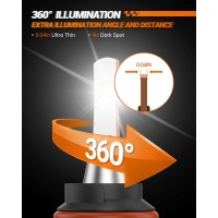 Sealight 9004 led bulb is desighed to provide you with a reliable lighting experience allowing you to safely reach the designated destination 9004 led is 800 brighter than the halogen bulbs Sealight 9004 led 6000K light is close to shinejust as bright as 