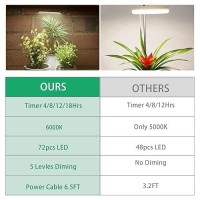 Juhefa Grow Light For Indoor Plants Growing 6000K Full Spectrum Gooseneck Plant Lamp For Seedings Succulents Small Plants 5 Di