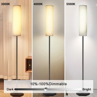 Aigotek Floor Lamp For Living Room Modern Standing Lamps With Lamp Shade Pole Lamps For Bedrooms Tall Lamp For Reading With Rem