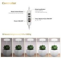 Glowrium Grow Lights For Indoor Plants Full Spectrum Plant Lights With Clip Height Adjustable3 Spectrum Mode 3912H Automat