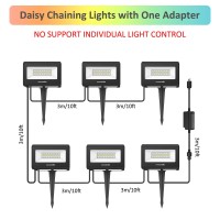 Novostella Rgbw Led Flood Light Outdoor Color Changing Landscape Floodlights With Rf Remote Daisy Chaining 2700K White Ip66 6