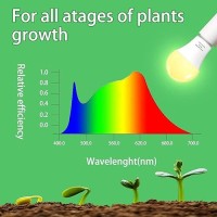 Wiyifada 12 Pack Full Spectrum Grow Light Bulbs A19 Grow Lights For Indoor Plants Nodimmable E26 9W Grow Bulb Replace Up To 100