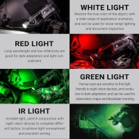 Nextorch Tactical Helmet Light Military With Ir Survival Signal Light Helmet Accessories Mount Arc Guide Rails Webbing Clips Magic Stickers Lightweight Helmet Light