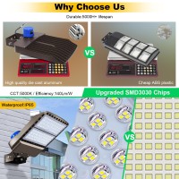 Biritalo 200W Led Parking Lot Light Outdoor 28000Lm Bright Dusk To Dawn Floodlights Trunnion Yoke Wall Mount 5500K Ip65 Waterpro