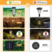 Bitpott Solar Outdoor Lights Pathway 4 Pack Solar Garden Pathway Lights Outside Waterproof Halloween Christmas Decor Solar Lan