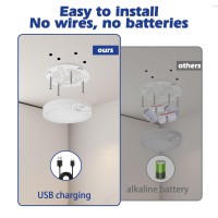 Motion Sensor Ceiling Light, 7.8 Inch Wireless Ceiling Light With Usb Rechargeable Battery Powered, 5500K 8000Mah Indoor Outdoor Led Ceiling Light For Closet Stairs Bathroom Laundry Garage Pantry 2Pcs