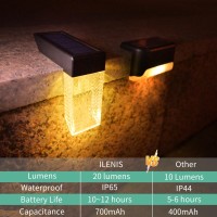 Ilenis Solar Deck Lights Outdoor, 20 Lumens Led Solar Step Lights For Outdoor Stairs, Step, Fence, Yard, Patio, And Pathway (Warm White & Rgb Colors, 4 Pack)