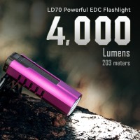 Imalent Ld70 Pocket Edc Flashlight 4000 Lumens Compact Bright Powerful Flashlights With Cree Xhp702 Led Rechargeable Handheld