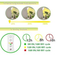 Yadoker Grow Lights For Indoor Plants Full Spectrum Clip On Grow Light With 8H12H16H Timer 10Level Brightness Adjustable G