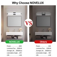 Novelux 16 Inch Led Bathroom Vanity Light Cool White 5000K Black Modern Matte Bathroom Lighting Fixtures Equivalent To Incandes