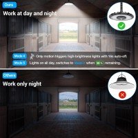 Ropelux Solar Lights Outdoor Indoor 3000Lm Dimmable 5 Modes 2 All Day Modes Motion Sensor Solar Shed Barn Light With Remote I