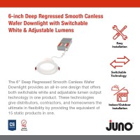 Juno Wf6 Dreg Sm Alo20 Sww5 90Cri Cp6 Mw M2 Canless Wafer Recessed Led Downlight Deep Regressed Smooth Trim Style 6Inch Matt