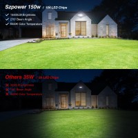 Szpower 150W Flood Lights Outdoor Waterproof Ip65 Exterior Led Floodlights With 3 Adjustable Heads 15000Lm Super Bright Securi