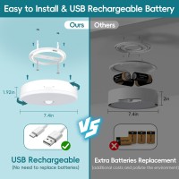 Yurnero Rechargeable Motion Sensor Ceiling Light With Remote 74 Inch Wireless Ceiling Lights Battery Operated Closet Light Moti