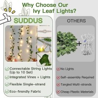 Suddus Vine With Fairy Lights Plug In 33Ft 100 Led Ivy String Lights Connectable With Remote Leaf Lights For Bedroom Room Wa