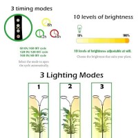 Grow Light With Stand Yadoker Dualhead Led Plant Light For Indoor Plants Full Spectrum Grow Lamp 81216H Timer 10 Dimmable