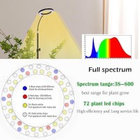 Yadoker Grow Light With Stand Led Plant Light For Indoor Plants Full Spectrum Grow Lamp 81216H Timer 10 Dimmable Levels 7