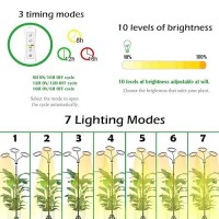 Yadoker Trihead Led Plant Light Full Spectrum Grow Lamp 81216H Timer 10 Dimmable Levels 7 Switch Modes Adjustable Tripod