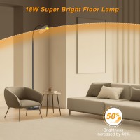 Mukuxin Floor Lamp 18W Upgraded Bright Led Floor Lamps For Living Room Bedroom Stepless Dimming Color 76Inch Tall Standing