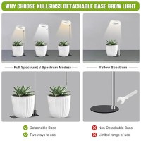 Kullsinss Grow Lights For Indoor Plants 48 Leds Full Spectrum Halo Plant Light For Indoor Plants Height Adjustable Growing Lam