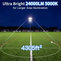 200W Led Flood Light Outdoor With Plug10Ft Wire 24000Lm Super Bright Security Lights Ip66 Waterproof Led Work Light 5000K Da