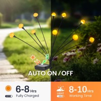 Suncket 4 Pack 40Led Solar Garden Lights, Upgraded Mushroom Led Sway By Wind, Outdoor Christmas Decorations For Garden, Yard, Patio, Playhouse, Parties, Camping, Warm White