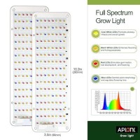 Aplant Grow Light 004Inch Ultra Thin Led Grow Lights For Indoor Plants Full Spectrum With Timer Dimmable Plant Light For Indo