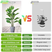 Weeaeew Grow Light For Indoor Plants Full Spectrum Plant Lamp 61 Led Tall Halo Grow Lights For Plant With Automatic Timer 72