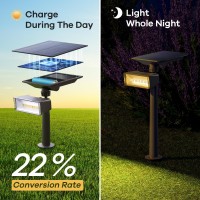 Consciot Warm White Solar Spot Lights Outdoor Dusktodawn 600Lm 360Adjustable Solar Landscape Spotlights With Ip65 Waterproof S