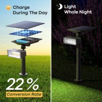 Consciot Cold White Solar Lights Outdoor 6500K Heightadjustable Solar Spotlights With 360 Independently Adjustable Light And S