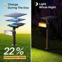 Consciot Rgb Multicolors Solar Spot Lights Outdoor 7 Colors And Colorcycling 600Lm 360 Adjustable Solar Landscape Spotlights