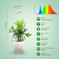 Sansi Grow Lights For Indoor Plants Pot Clip Led Plant Light For Growing Full Spectrum Plant Growing Lamp With 4Level Dimmabl