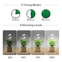 Sansi Grow Lights For Indoor Plants Pot Clip Led Plant Light For Growing Full Spectrum Plant Growing Lamp With 4Level Dimmabl