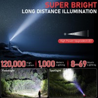 Headlamps For Adults Rechargeable, 10 Hours 120,000Lm Super Bright Led Headlamp With 11 Modes & Red Light, 69H Standby, Motion Sensor, Waterproof 90 Adjustable Headlights For Camping Hunting Fishing