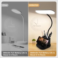 Desk Lamp Led Desk Lamps For Home Office Dimmable Desk Light With Pen Phone Holder And Night Light 3600Mah Rechargeable Table