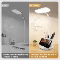 Desk Lamp Led Desk Lamps For Home Office Dimmable Desk Light With Pen Phone Holder And Night Light 3600Mah Rechargeable Table