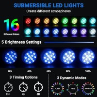 Loftek Submersible Led Lights With Remote Waterproof Pool Lights For Inground Aboved Pool With Magnets Suction Cups Underwater