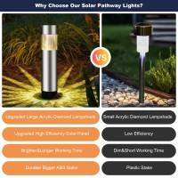 Pearlstar Solar Outdoor Lights 10 Pack Waterproof Stainless Steel Solar Stake Lights Solar Light Outside For Pathway Path Walkw