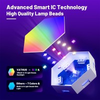 Vathug Hexagon Lights Hexagon Led Lights Led Wall Lights Gaming Lights With App Smart Control Music Sync Rgb Led Panel Light