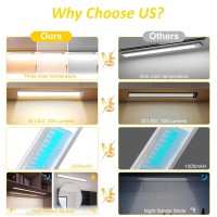 Under Cabinet Lights With 3 Color Temperature 2 Pack Dimmable Rechargeable Battery Operated Lights Magnetic Wireless Motion Se