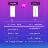 Pirvlin Corner Floor Lamp 60 Smart Rgb Led Floor Lamp With App And Remote Control High Brightness Led 16 Million Colors Musi