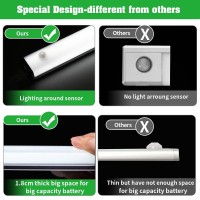 Desunlux Closet Lights Motion Sensored Wireless Under Cabinet Lights Rechargeable Battery Operated Led Light Strip Bar Indoor Ni