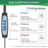 Garpsen Grow Lights 2Pcs 2 Heads Full Spectrum Plant Lights For Indoor Plants 80 Leds Clip Led Grow Lamp With Auto Onoff Time