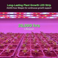 Zone Industry Corp Led Grow Light Tape 118 Feet 360 Cm Plant Growing Light Strip Kit For Indoor Gardening Full Spectrum 2