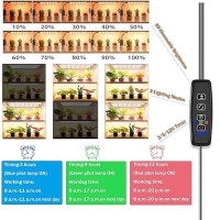 Rocoking Grow Lights For Indoor Plants Ultrathin Panel Grow Lamp 158Leds Full Spectrum Grow Lights For Under Cabinet Plant Gro