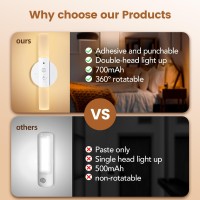 Autoeuropa Led Motion Sensor Lights Battery Operated Wall Sconces Rechargeable Wireless Picture Art Light Magnetic 360 Rotation