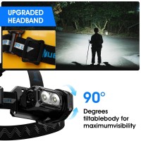 Wuben E7 Adjustable Headlamp Bracket, Black Headlamp Strap, Led Headlamp Hand Strap For Rechargeable Headlamp Flashlight Outdoor Tools For Outdoor Activities Camping, Hiking, Fishing, Walking, Etc.