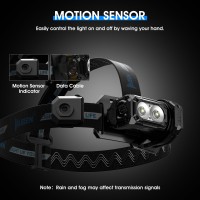 Wuben E7 Adjustable Headlamp Bracket, Black Headlamp Strap, Led Headlamp Hand Strap For Rechargeable Headlamp Flashlight Outdoor Tools For Outdoor Activities Camping, Hiking, Fishing, Walking, Etc.