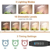 Sdovuerc Full Spectrum Dual Heads Clip Grow Lights For Indoor Plants With 3912H Timer Dimmer And 10 Feet Cables For Plant Grow