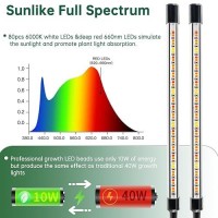 Lpmzmbl Full Spectrum Dual Heads Grow Lights For Indoor Plants Plant Lamps With Clips 10 Level Brightness And 3912H Timer For